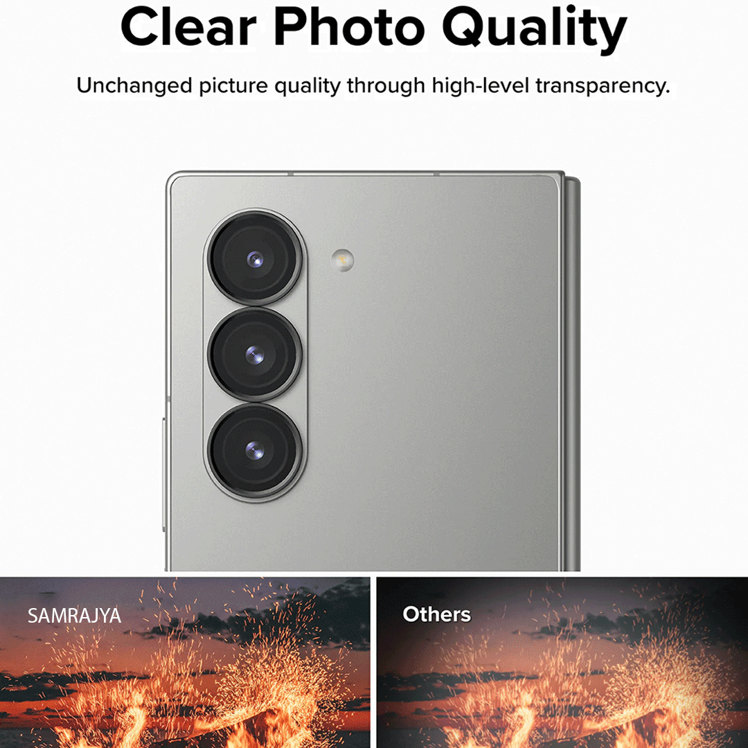 Galaxy Z Fold 6 Camera Lens Protector | Camera Lens
