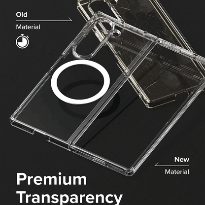 Galaxy Z Fold 6 Case CrystalMag Fold Protection